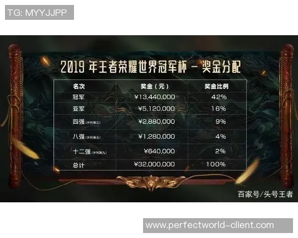 王者荣耀热点分析：深入解读LNG战队的战术转换与未来发展